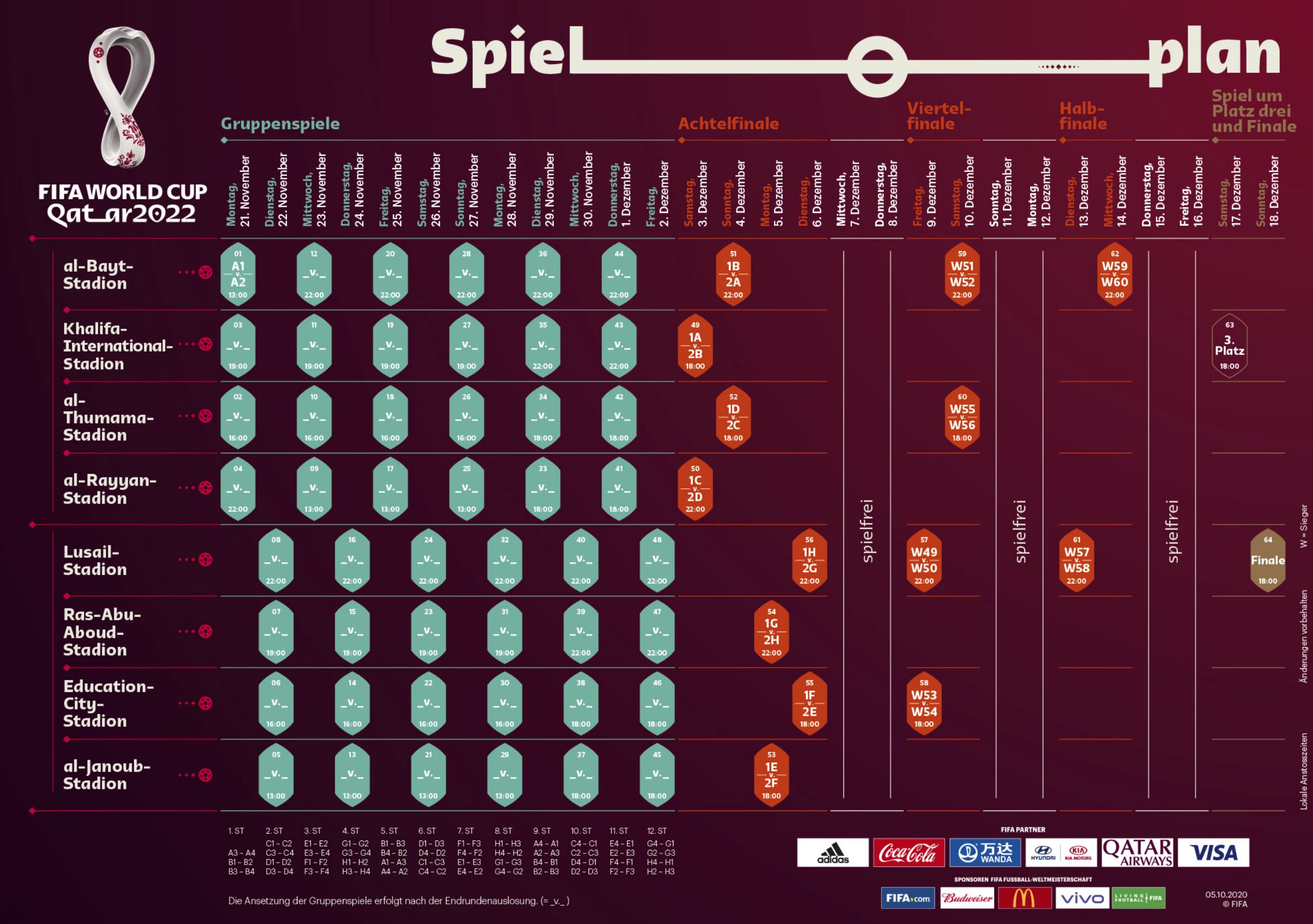 zdf wm spielplan