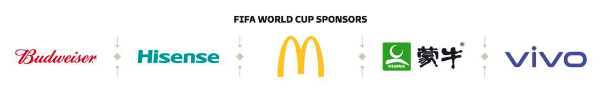 FIFA WM 2022 Sponsoren:
