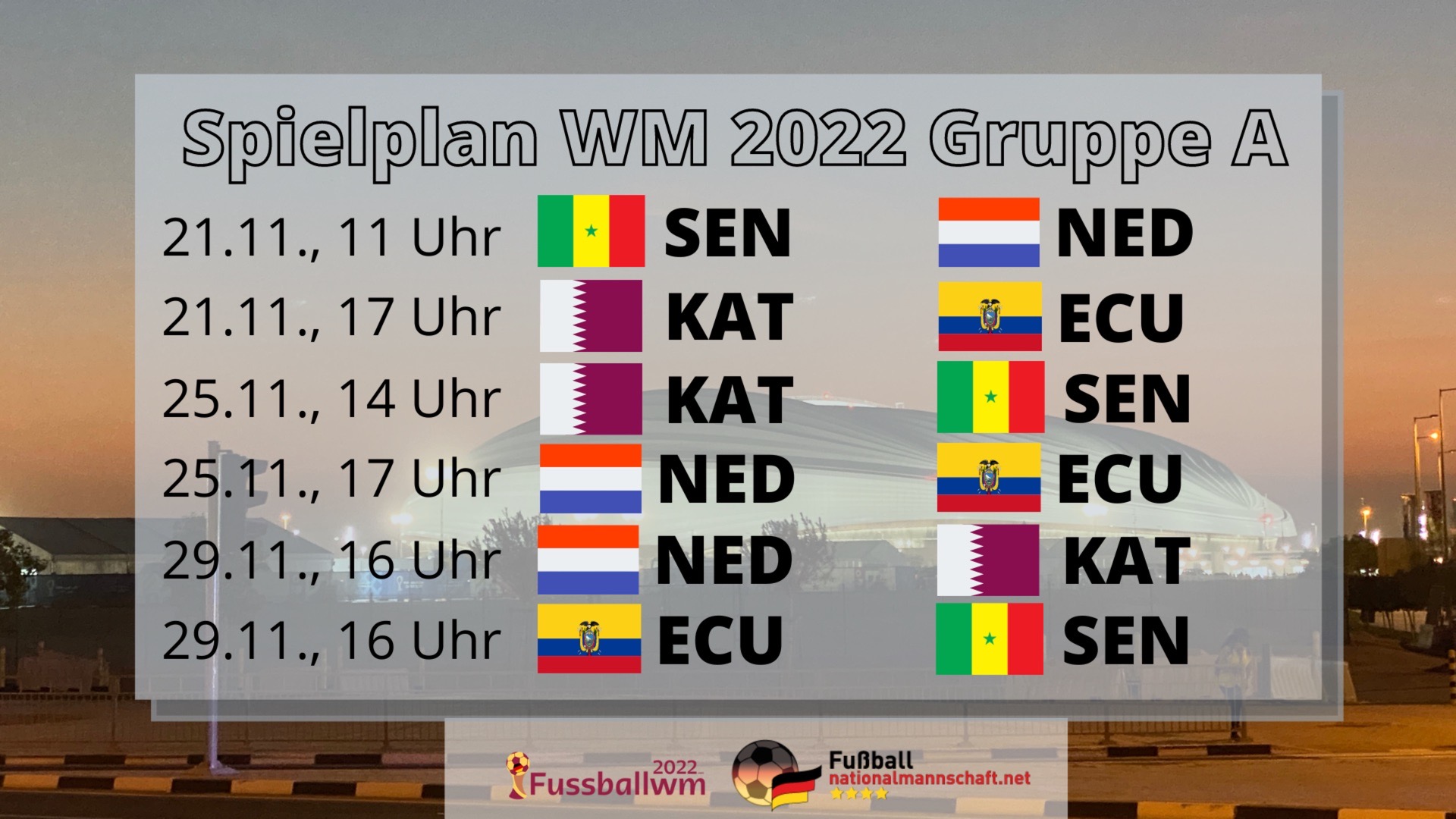 WM 2022 Gruppe A Spielplan & Tabelle mit Katar & Niederlande Die
