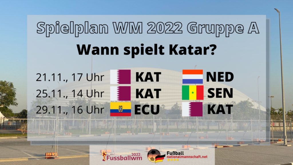 Wann spielt Katar bei der WM 2022?