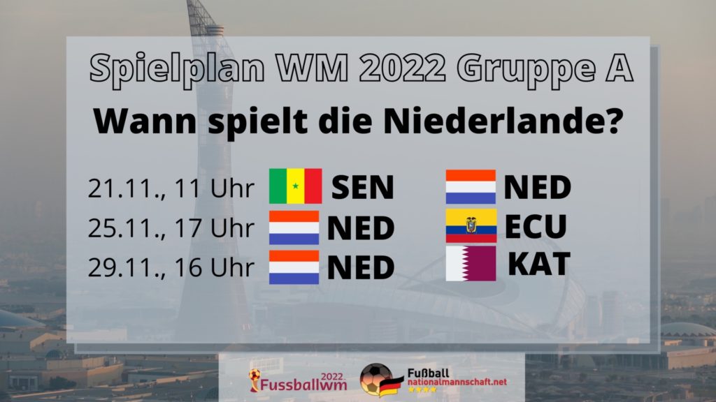 Wann spielt die Niederlande bei der WM 2022?