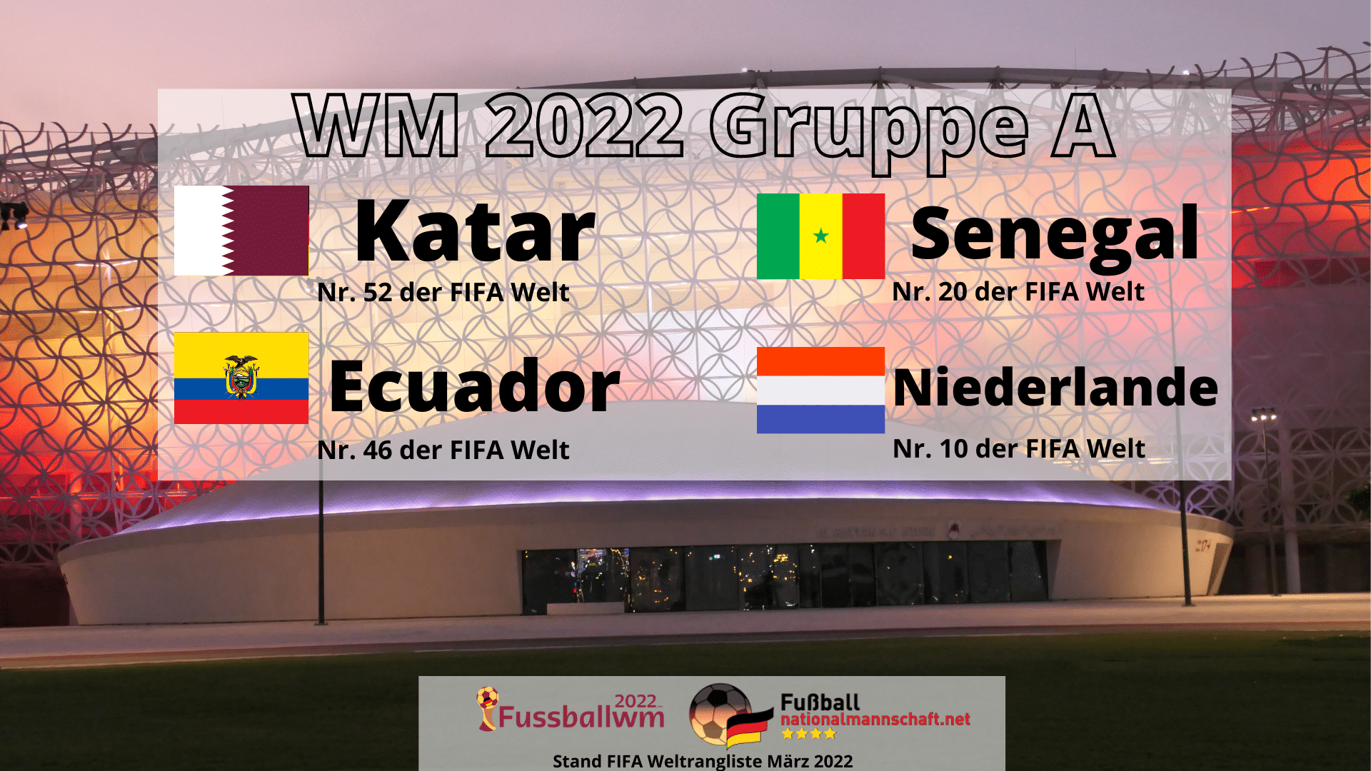 Senegal bei der WM 2022