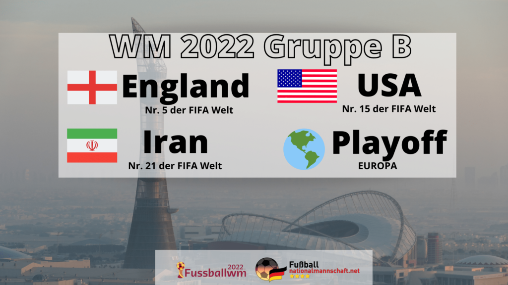 Wer spielt in der WM Gruppe B bei der Fußball WM 2022?