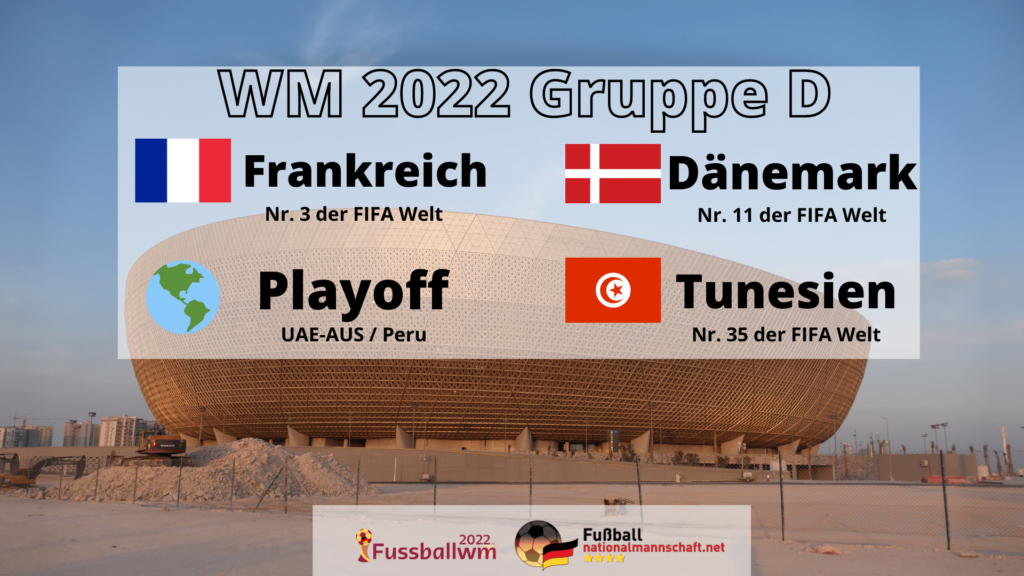 Wer spielt in der WM Gruppe D bei der Fußball WM 2022?