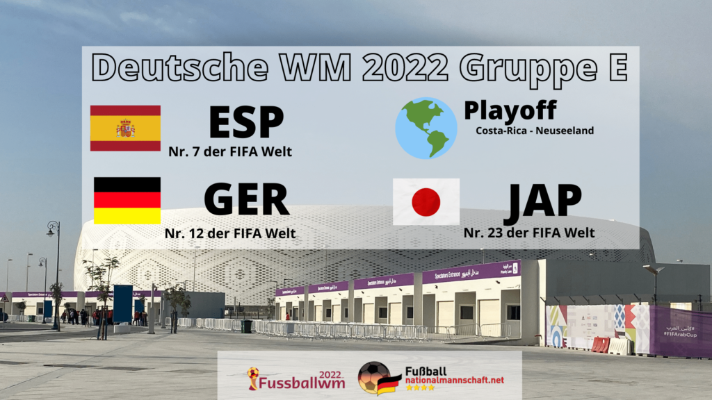 Die deutsche WM Gruppe 2022! Gegen wen spielt Deutschland bei der Fußball WM 2022?