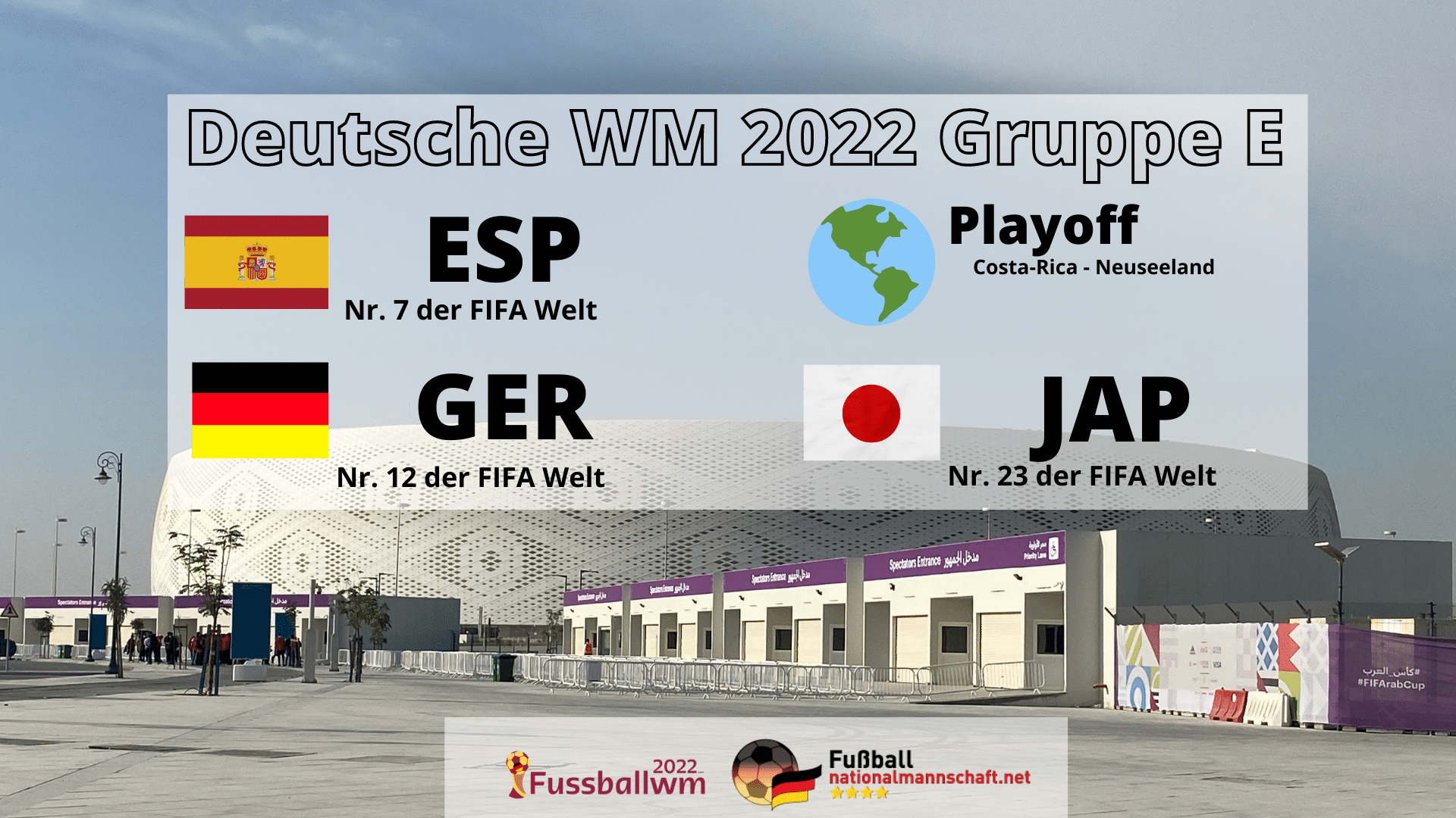 auslosung fussball wm 2022