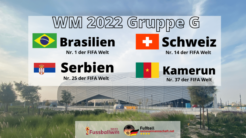 Wer spielt in der WM Gruppe G bei der Fußball WM 2022?