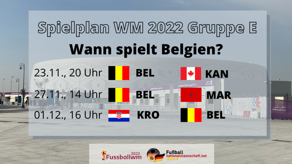 Wann spielt Belgien bei der WM 2022?