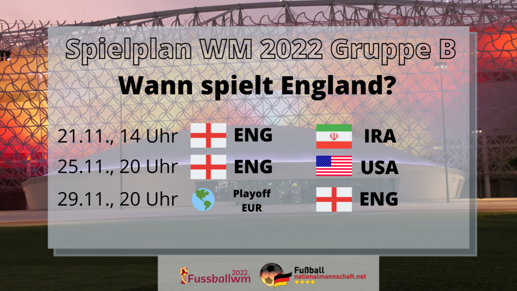 Wann spielt England bei der WM 2022?