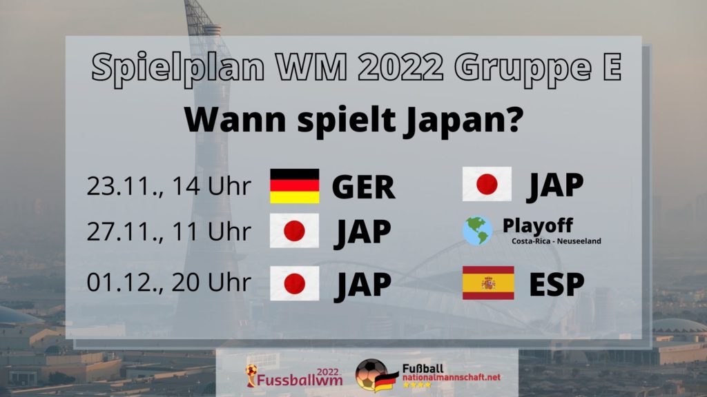 Wann spielt Japan bei der WM 2022?