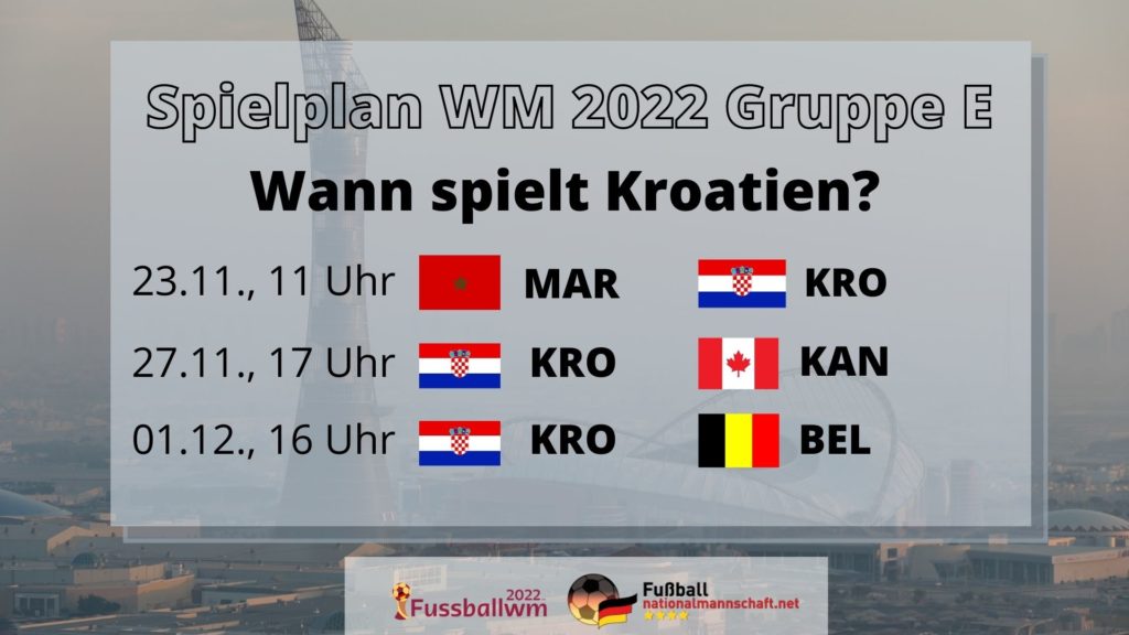 Wann spielt Kroatien bei der WM 2022?