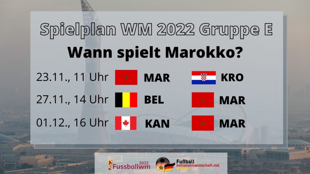 Wann spielt Marokko bei der WM 2022?