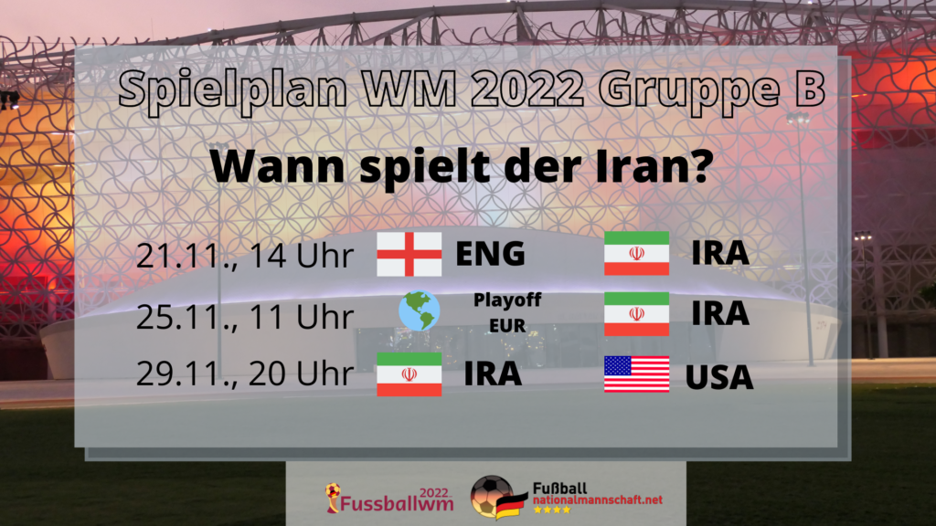 Wann spielt der Iran bei der WM 2022?