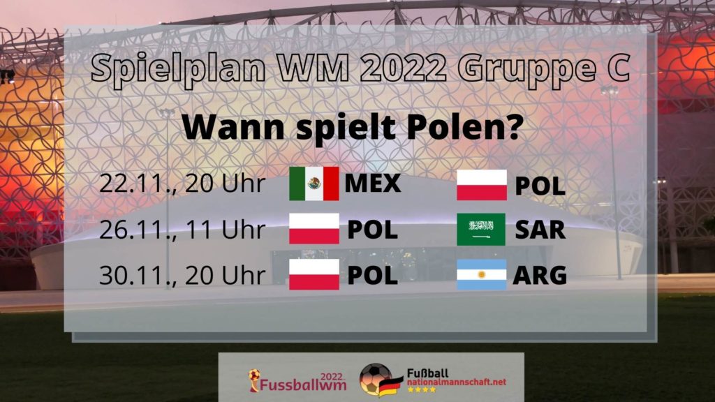 Wann spielt Polen bei der WM 2022?