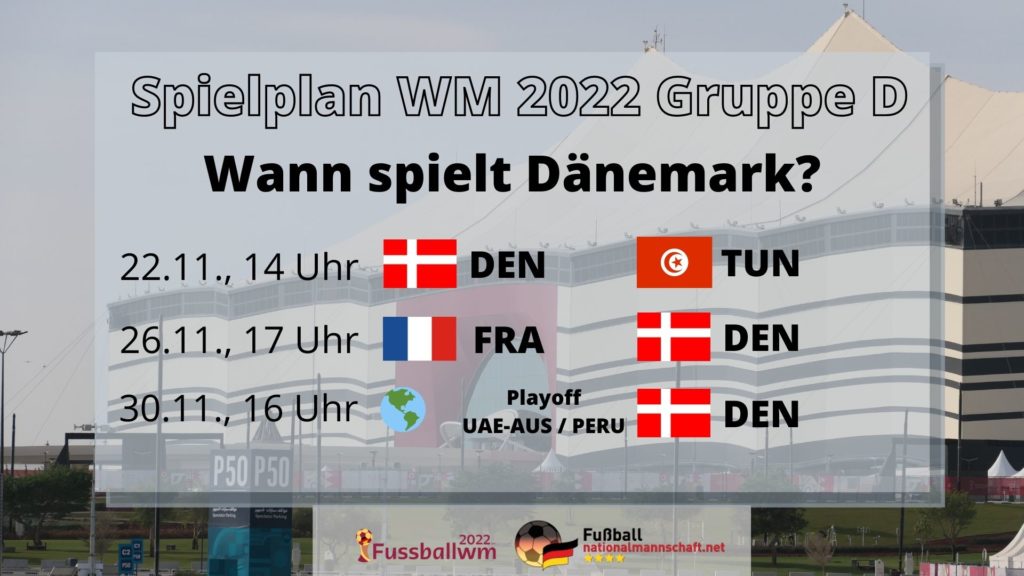 Wann spielt Dänemark bei der WM 2022?