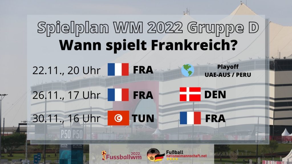 Wann spielt Frankreich bei der WM 2022?