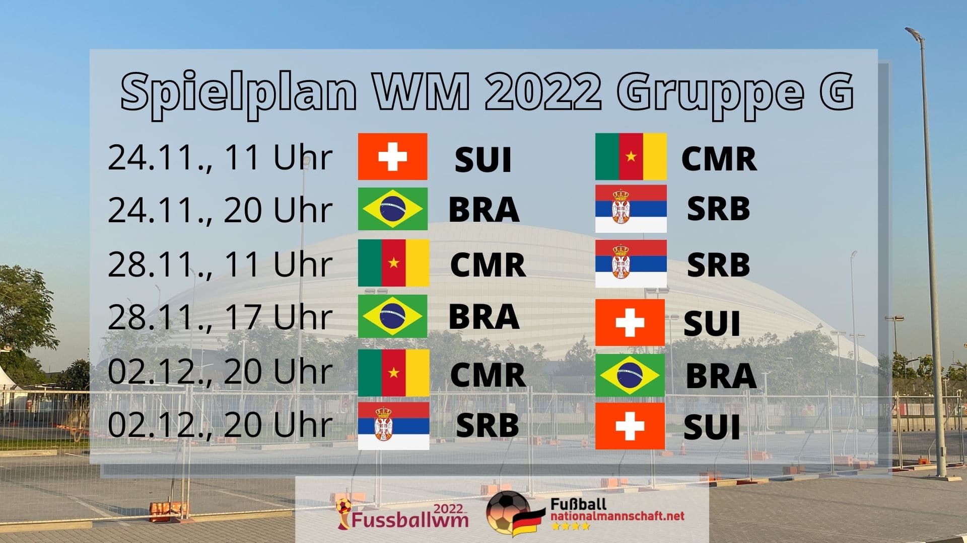 WM 2022 Gruppe G Spielplan Amp Tabelle Mit Brasilien Amp Schweiz Die