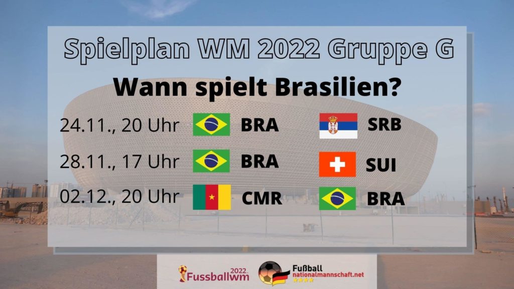 Wann spielt Brasilien bei der WM 2022?
