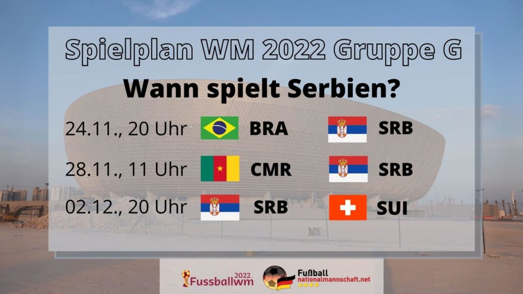 Wann spielt Serbien bei der WM 2022?