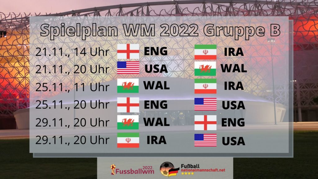 WM 2022 Gruppe B Spielplan