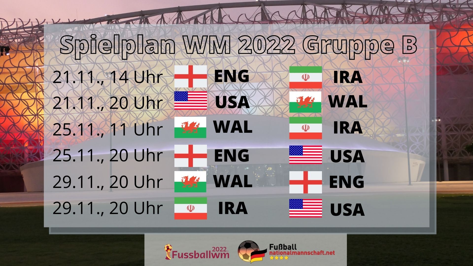 WM 2022 Gruppe B Spielplan
