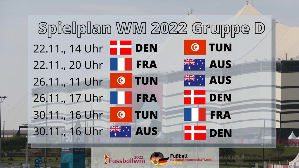WM 2022 Gruppe D Spielplan