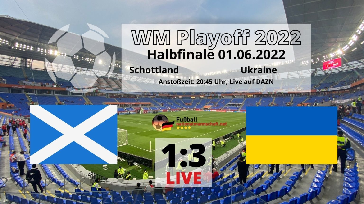 Wm Gruppenphase Direkter Vergleich Oder Torverhältnis WM 2022 Gruppen * Vorrunde & Gruppenphase WM 2022 * WM Spielplan