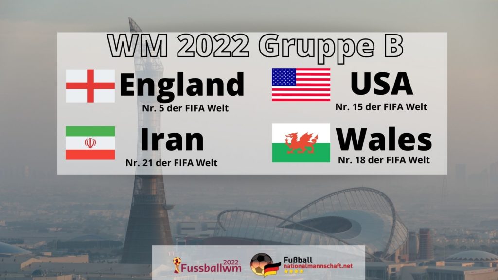 Wer spielt in der WM Gruppe B bei der Fußball WM 2022?