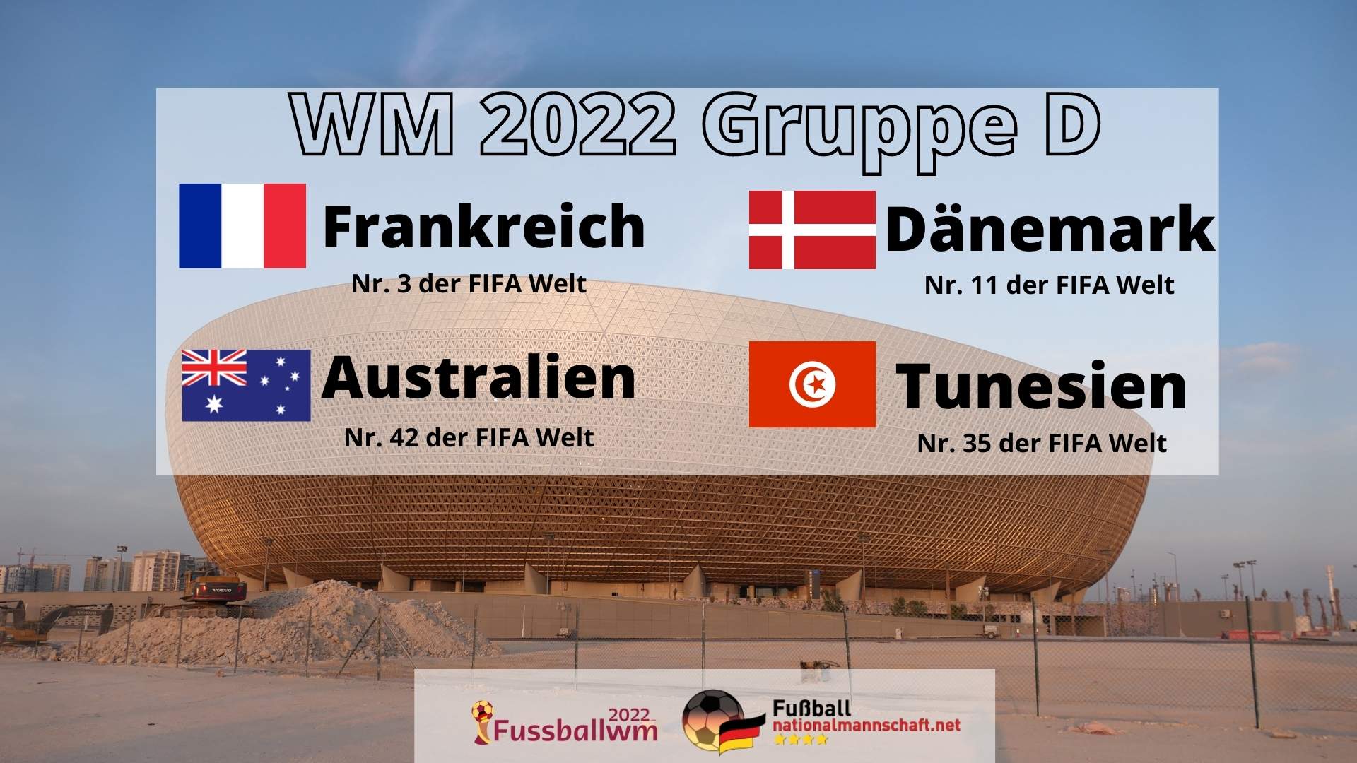 Wer spielt in der WM Gruppe D bei der Fußball WM 2022?