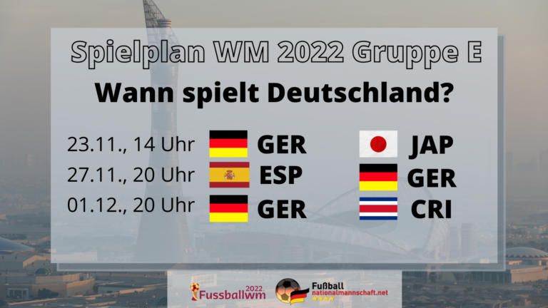 Wann spielt Deutschland bei der WM 2022 in Katar?