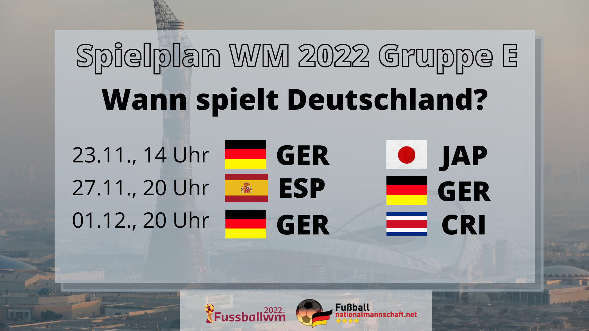 Fussball WM 2022 Spielplan