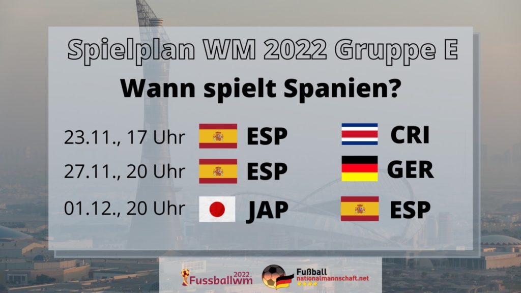 Wann spielt Spanien bei der WM 2022?