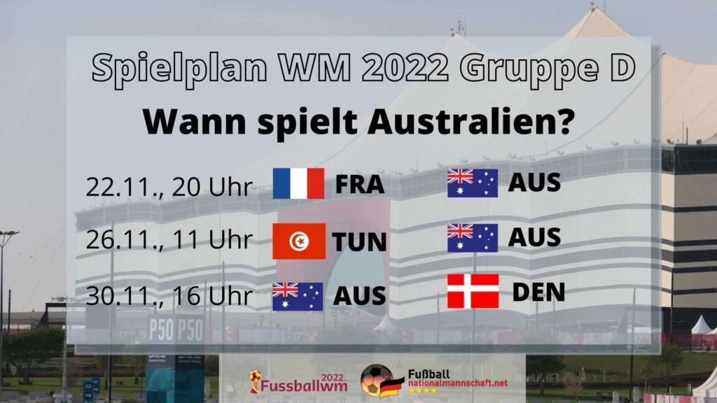 Wann spielt Australien bei der WM 2022?