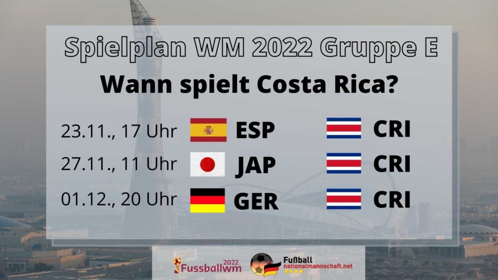 Wann spielt Costa Rica bei der WM 2022?
