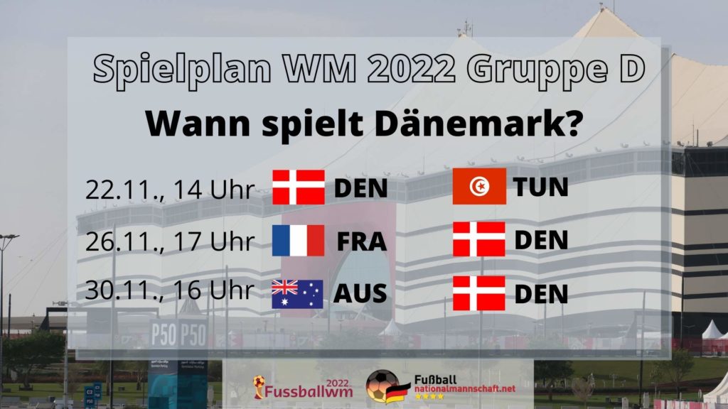 Wann spielt Dänemark bei der WM 2022?