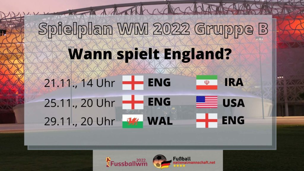 Wann spielt England bei der WM 2022?