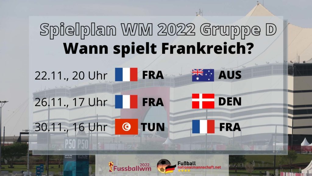 Wann spielt Frankreich bei der WM 2022?