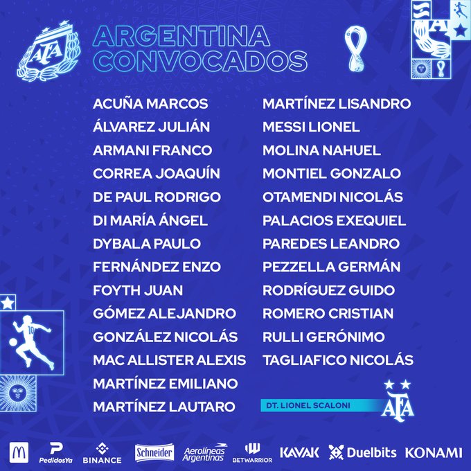 Argentinien WM-Kader