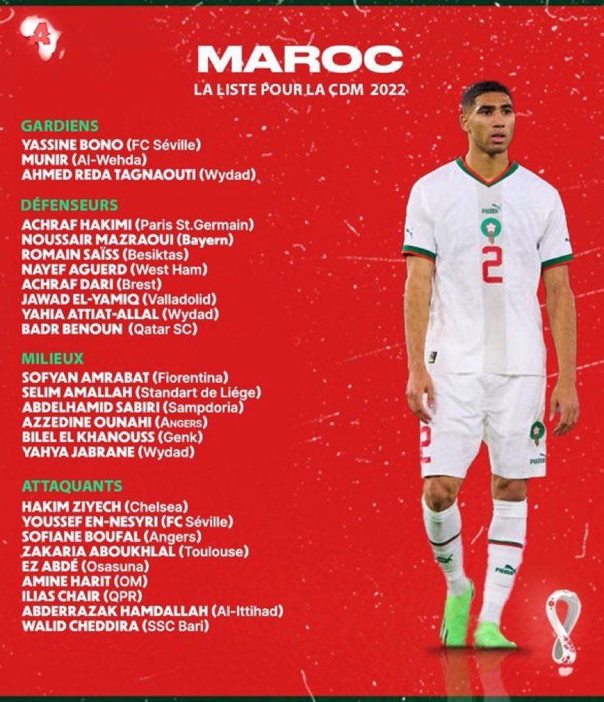 Marokko WM Kader