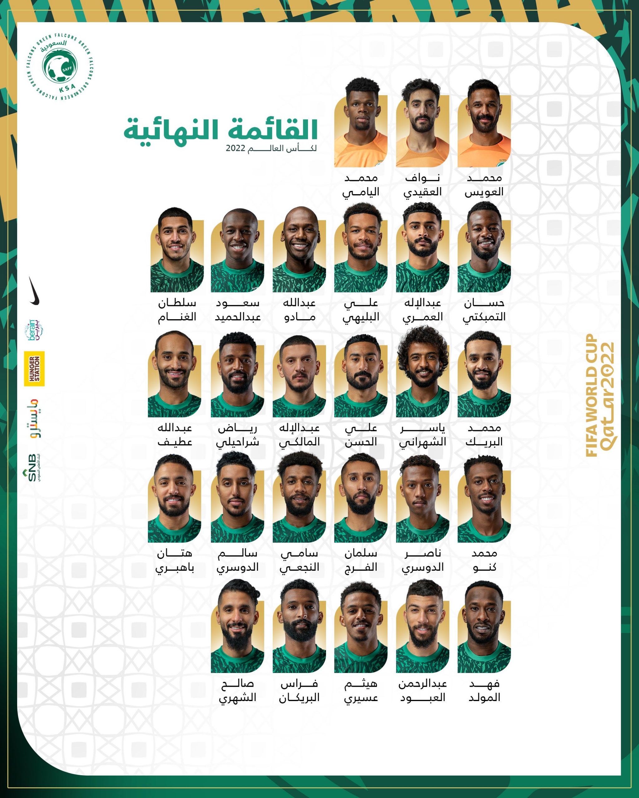 Saudi Arabien bei der WM 2022