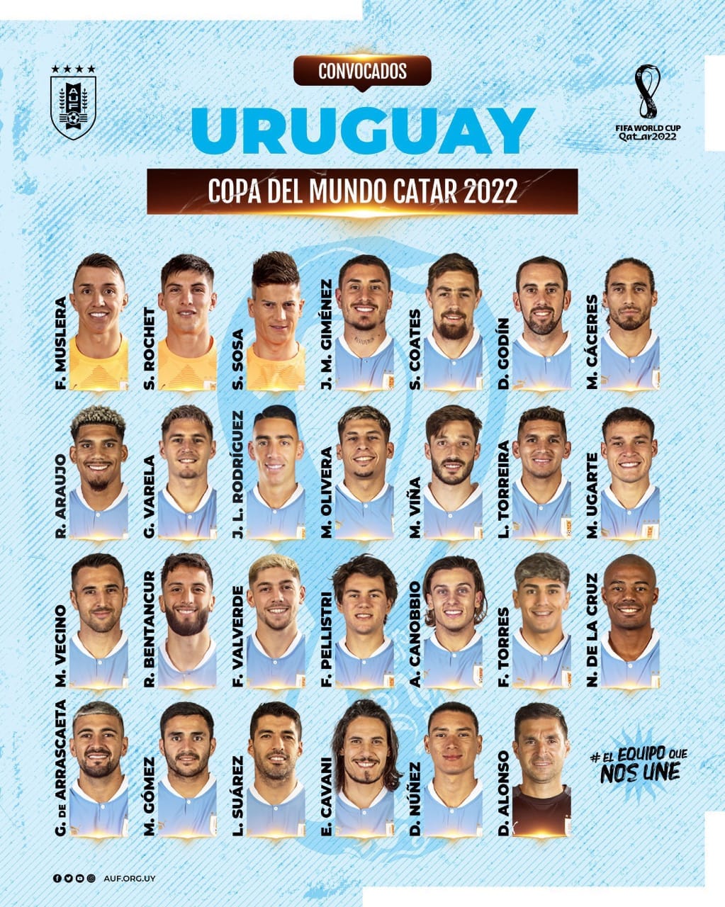 Uruguay WM-Kader