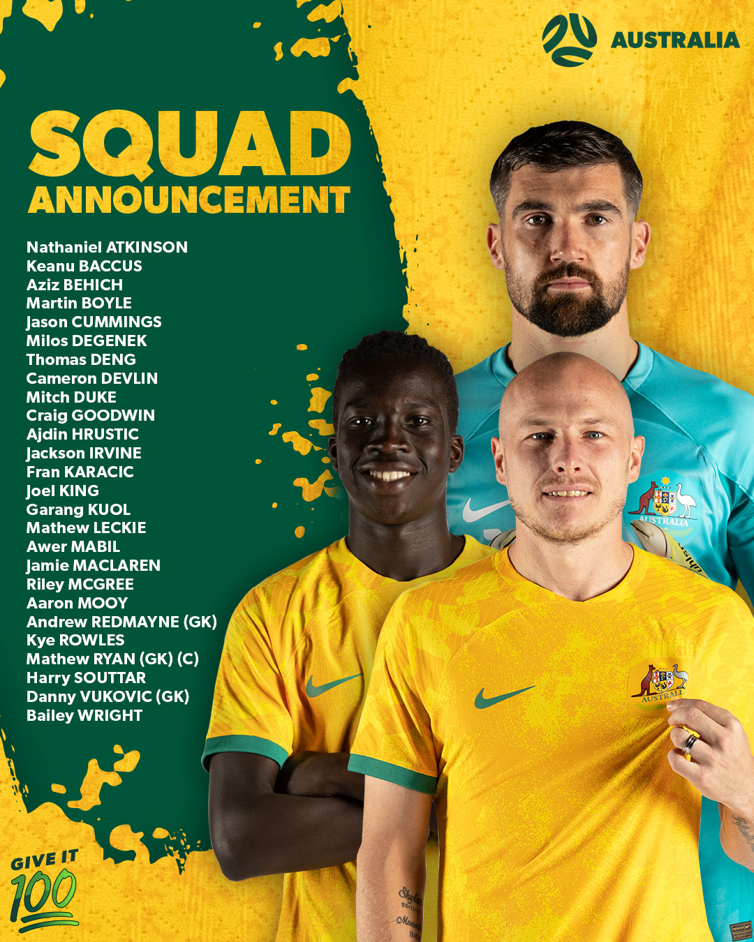 Der WM Kader von Australien 2022