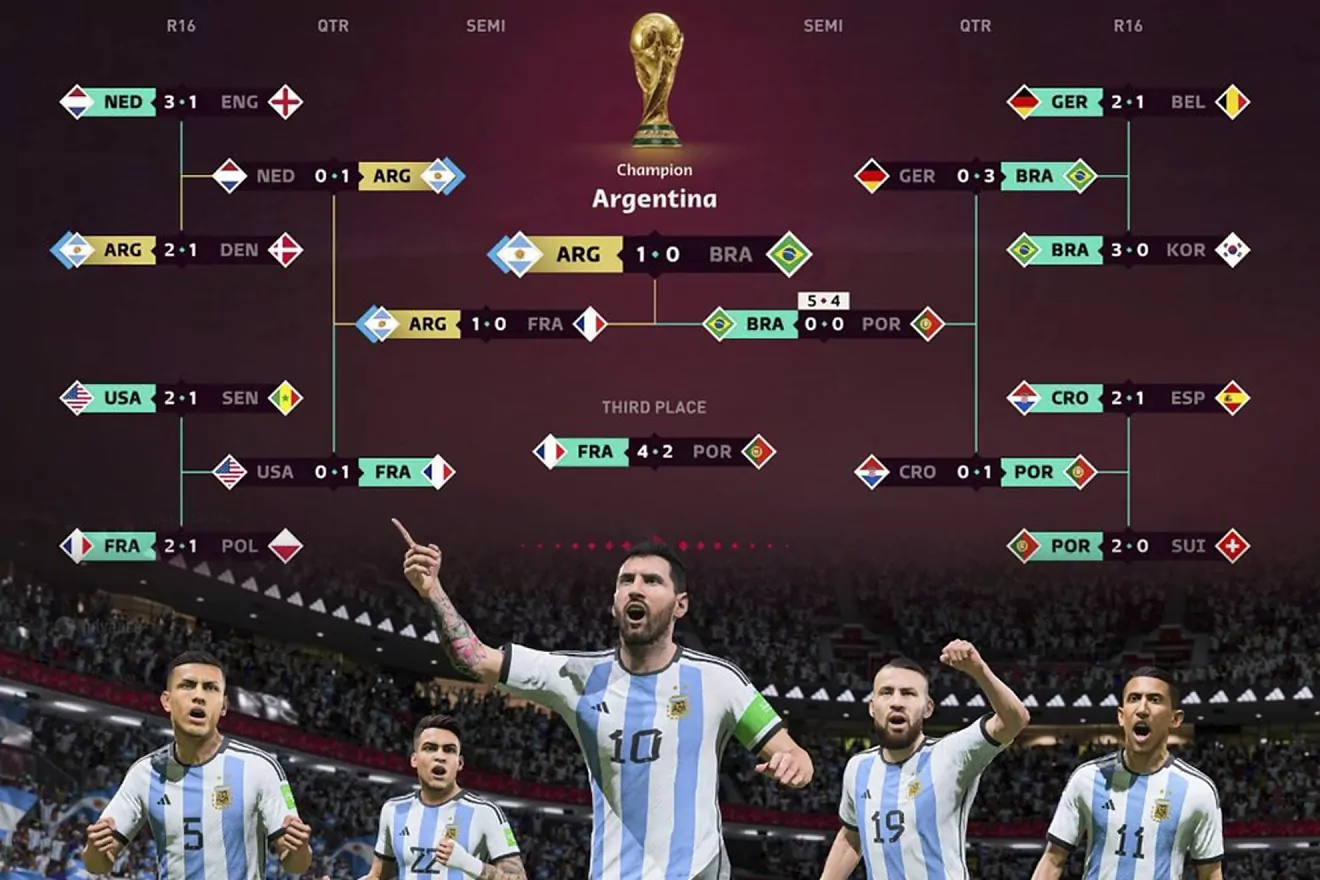 WM Favorit FIFA23 simuliert Fußball-WM 2022 - Argentinien wird Weltmeister 2022