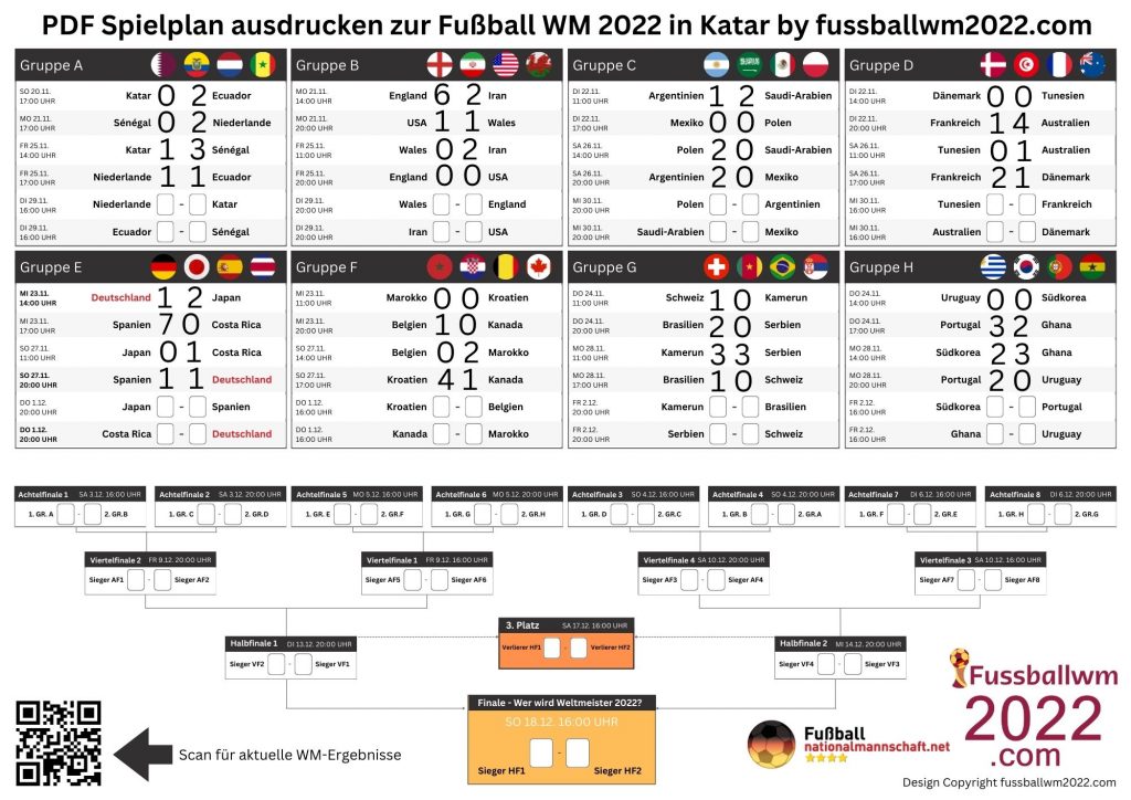 Fußball WM 2022 Spielplan als pdf runterladen und ausdrucken