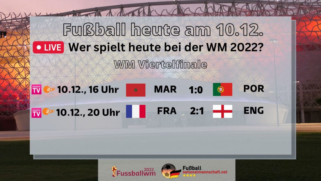 WM Spielplan Viertelfinale 2022