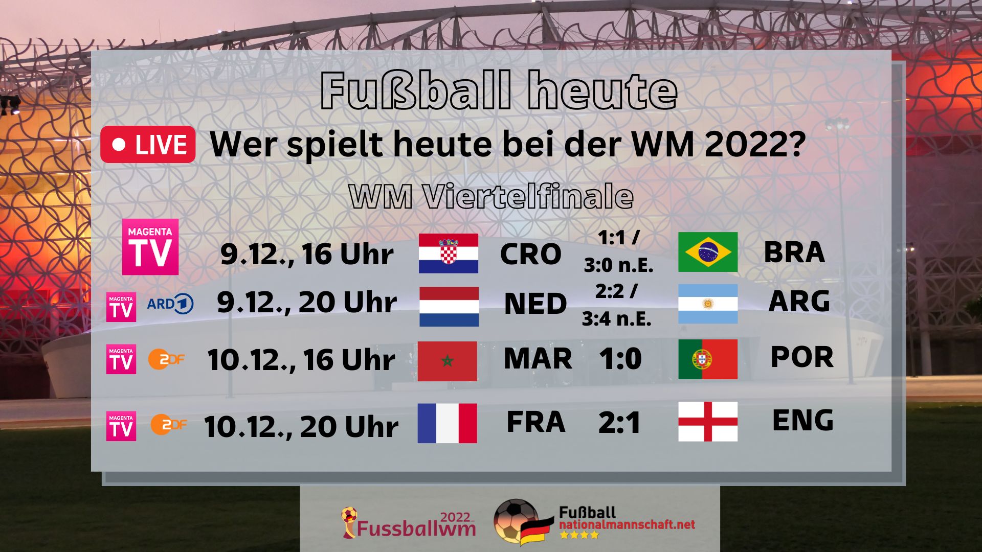 WM 2022 Live Stream jetzt * 21 Frankreich - England * ZDF live am Samstag, 20 Uhr