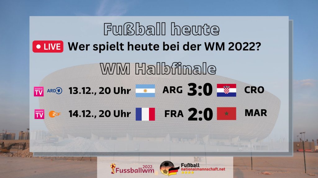 WM Spielplan Halbfinale 2022