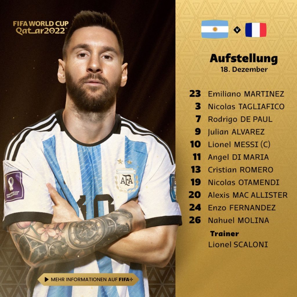 Aufstellung Argentinien heute