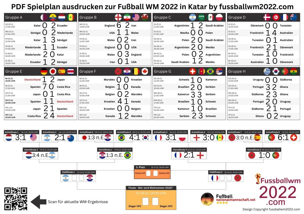 Fußball WM 2022 Spielplan als pdf runterladen und ausdrucken