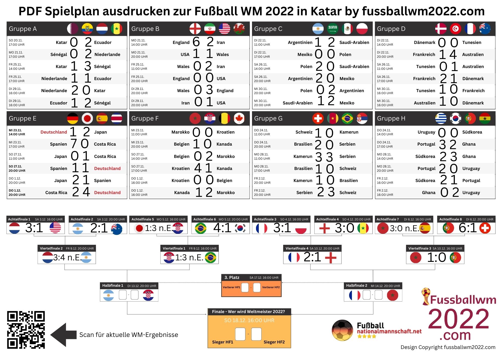 WM 2022 K.o.Phase - WM Spielplan, Turnierbaum and Ergebnisse